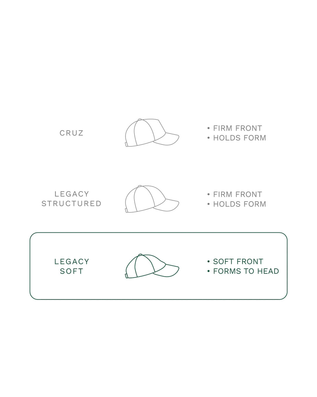 Varsity Headwear Legacy Soft - Washed Cotton