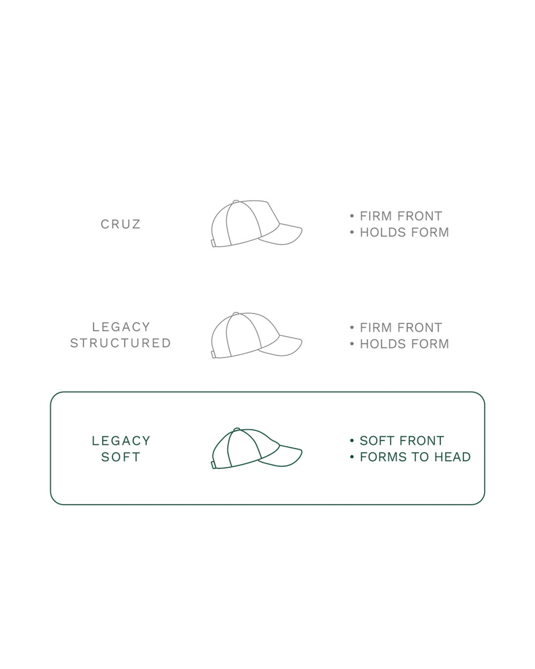 Varsity Headwear Legacy Soft - Linen