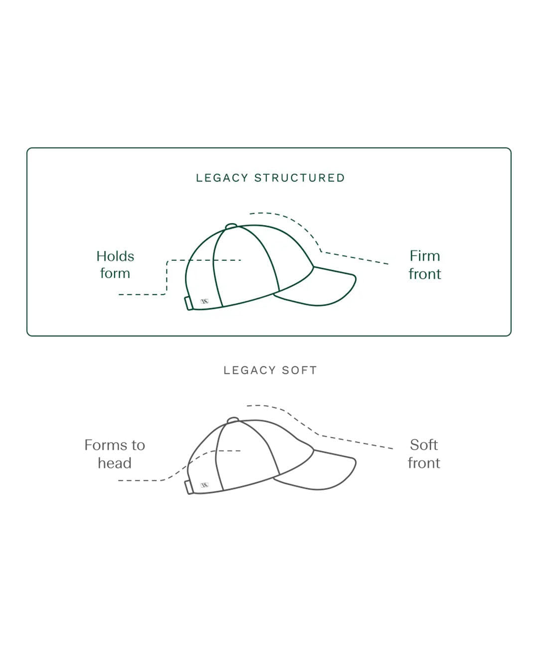 Varsity Headwear Wool - Legacy Structured